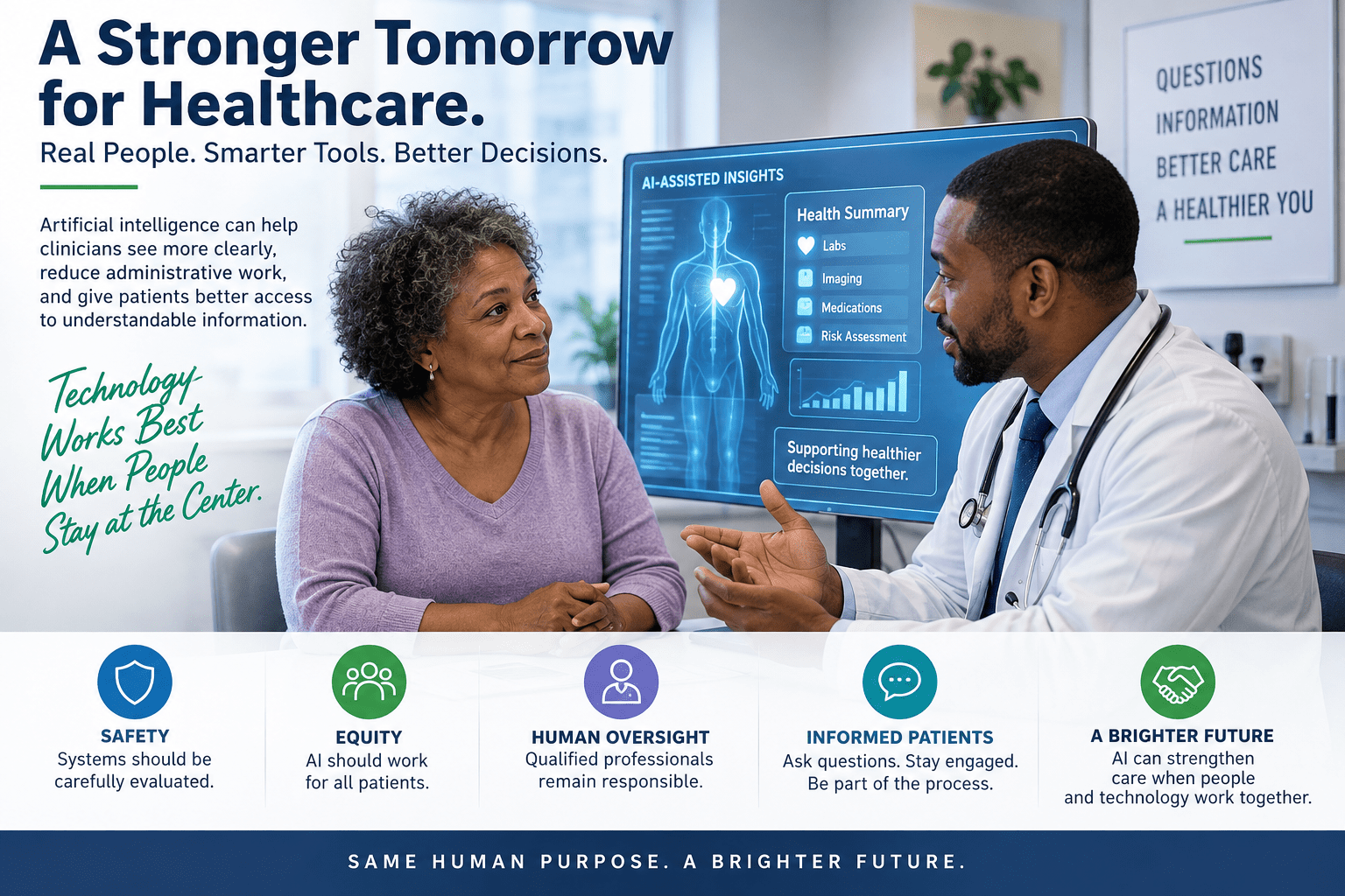 What Happens When AI Becomes Part of Healthcare? What Patients Should Know Before the Machine Helps Make the Decision
